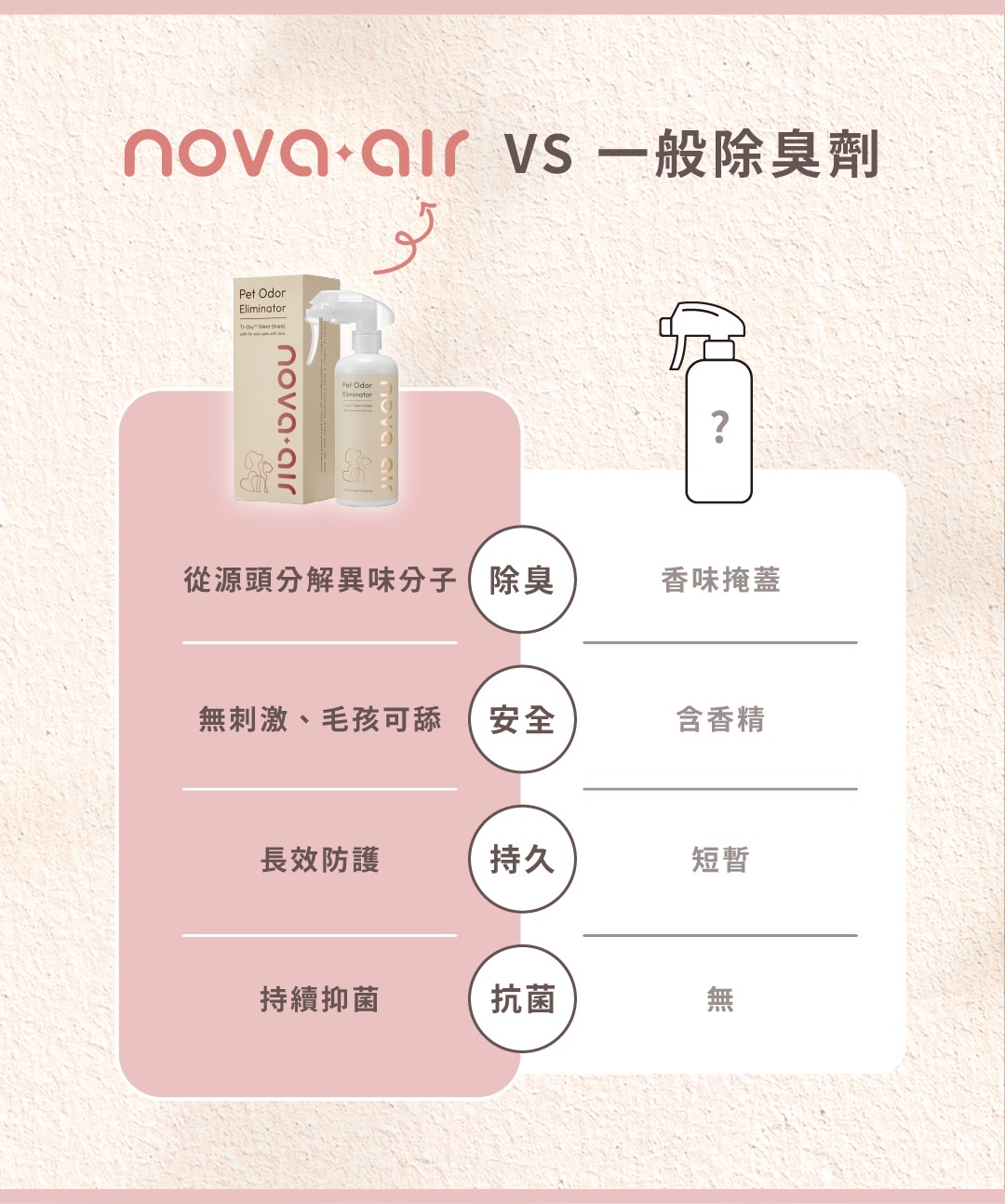 商品介紹圖 7